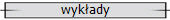 wykady